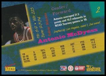 1996 Signature Rookies Basketball Sports Heroes